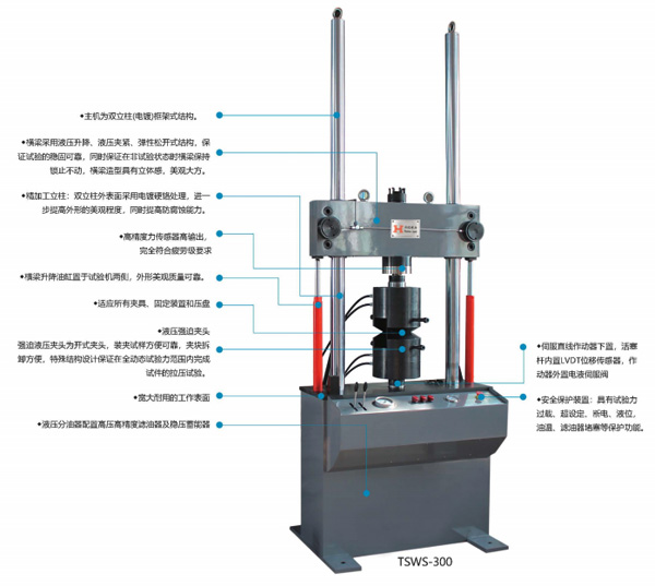 動靜萬能試驗機
